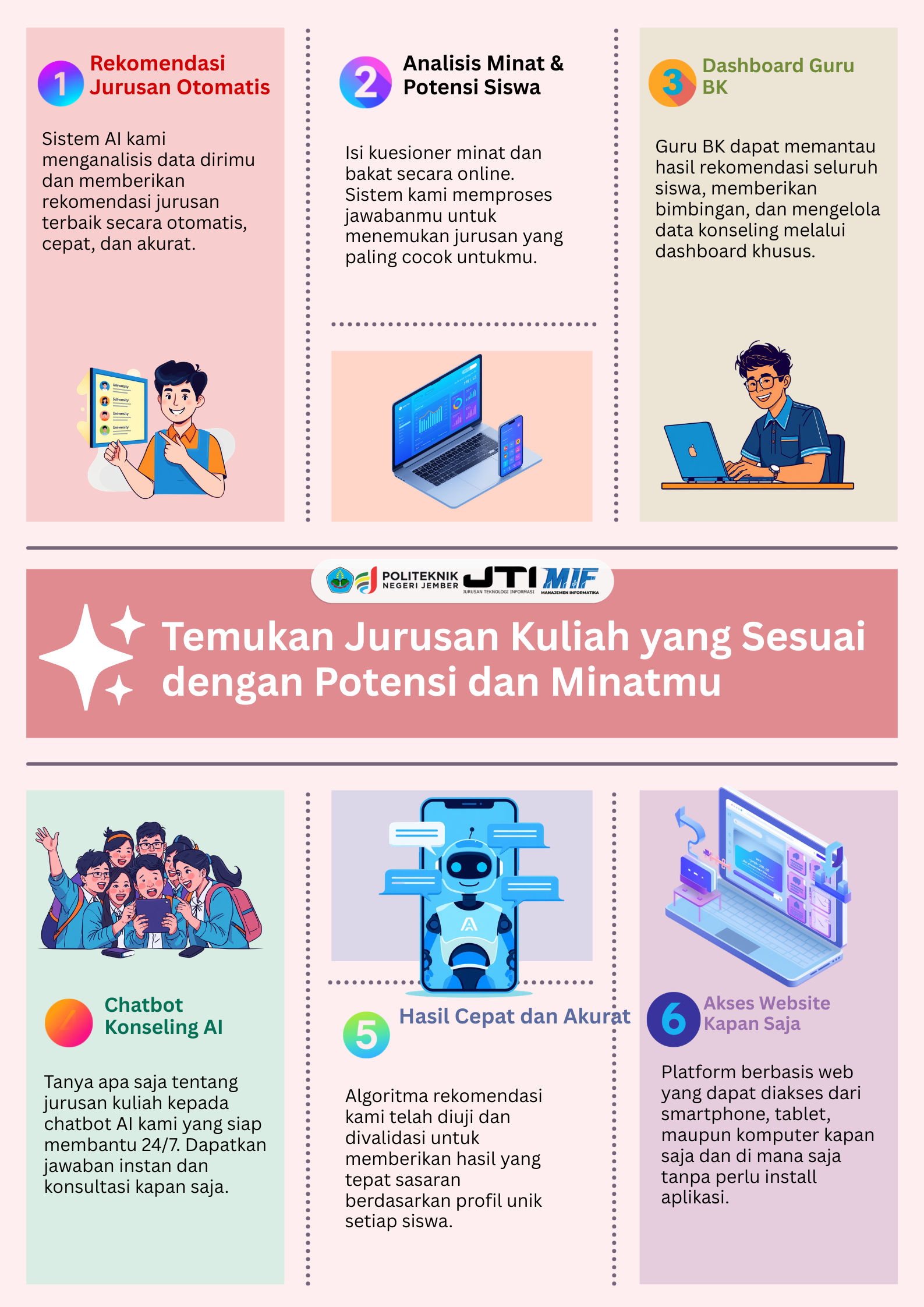 SpkJurusankuliahChatbot