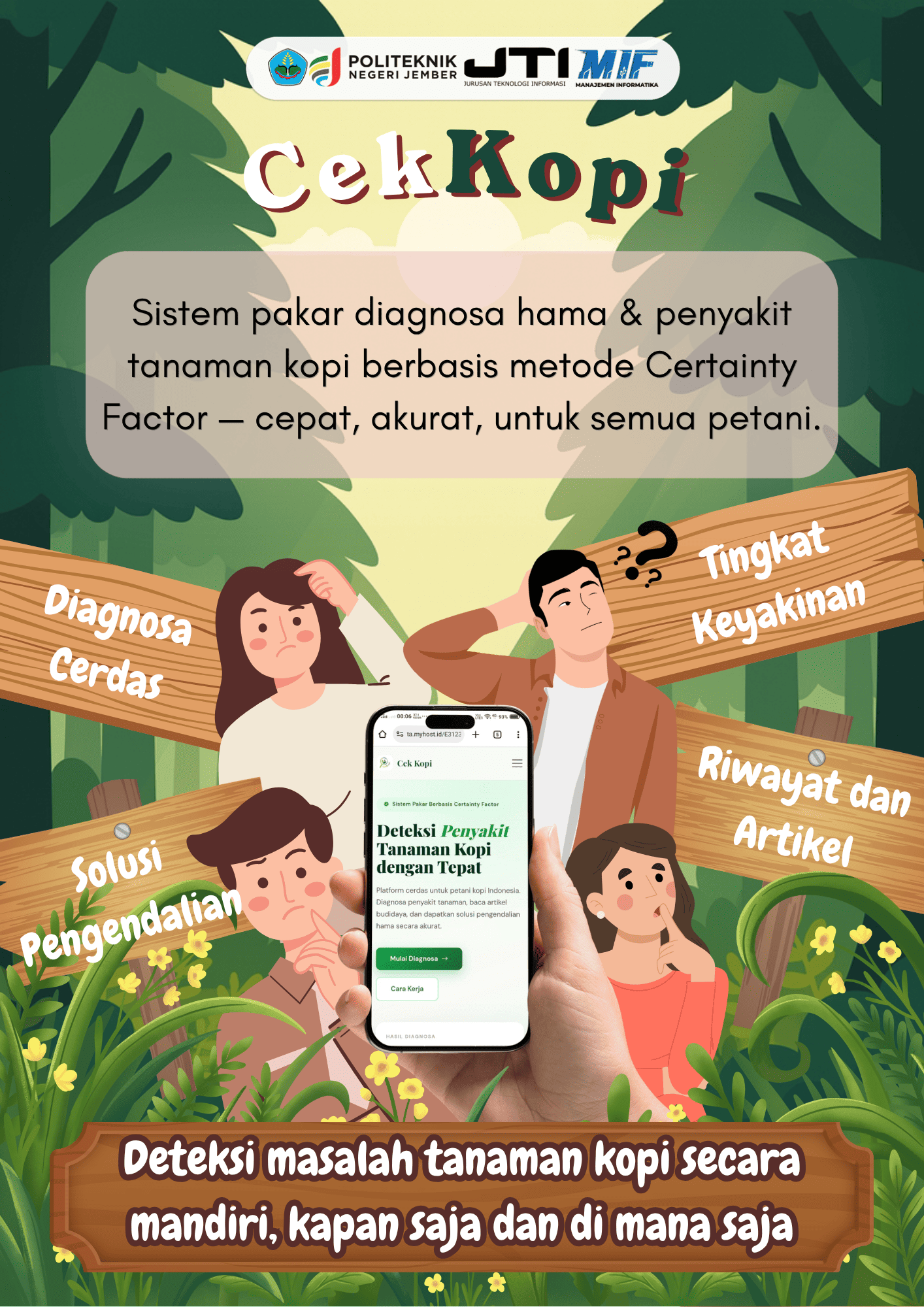 CekKopi