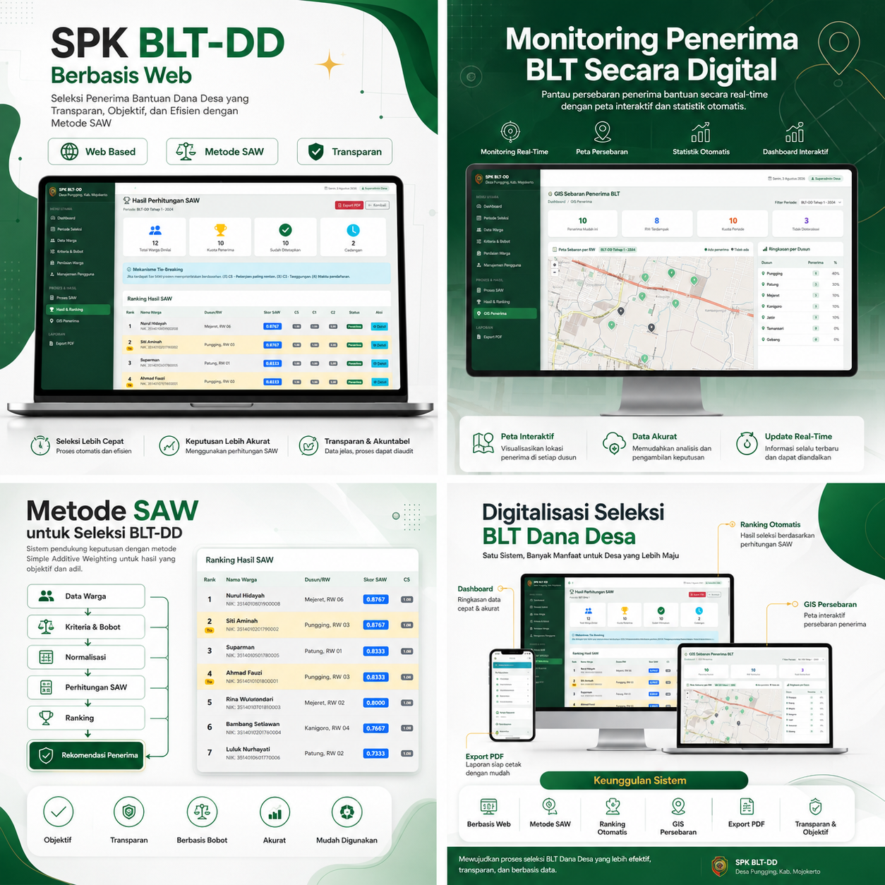 SPK Rekomendasi Penerima BLT DD Berbasis Web Menggunakan Metode SAW