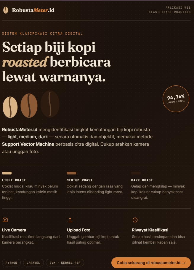 RobustaMeter.id