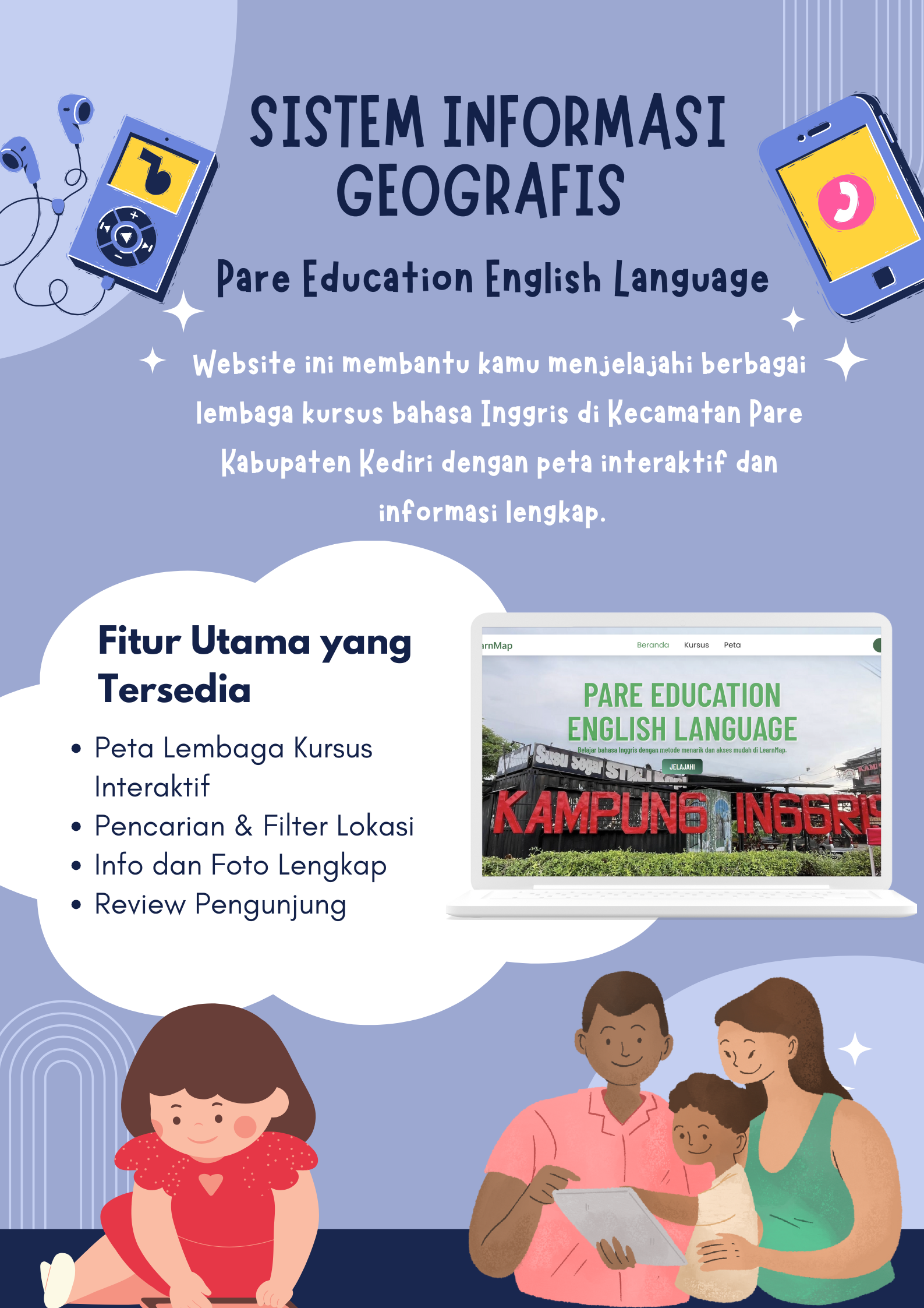 Learn Map