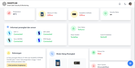 Smartcab